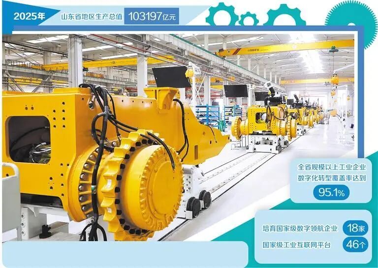 全国第三个!山东GDP突破10万亿元